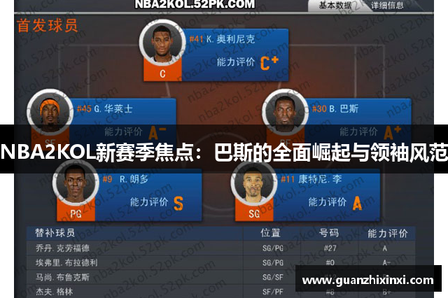 NBA2KOL新赛季焦点：巴斯的全面崛起与领袖风范